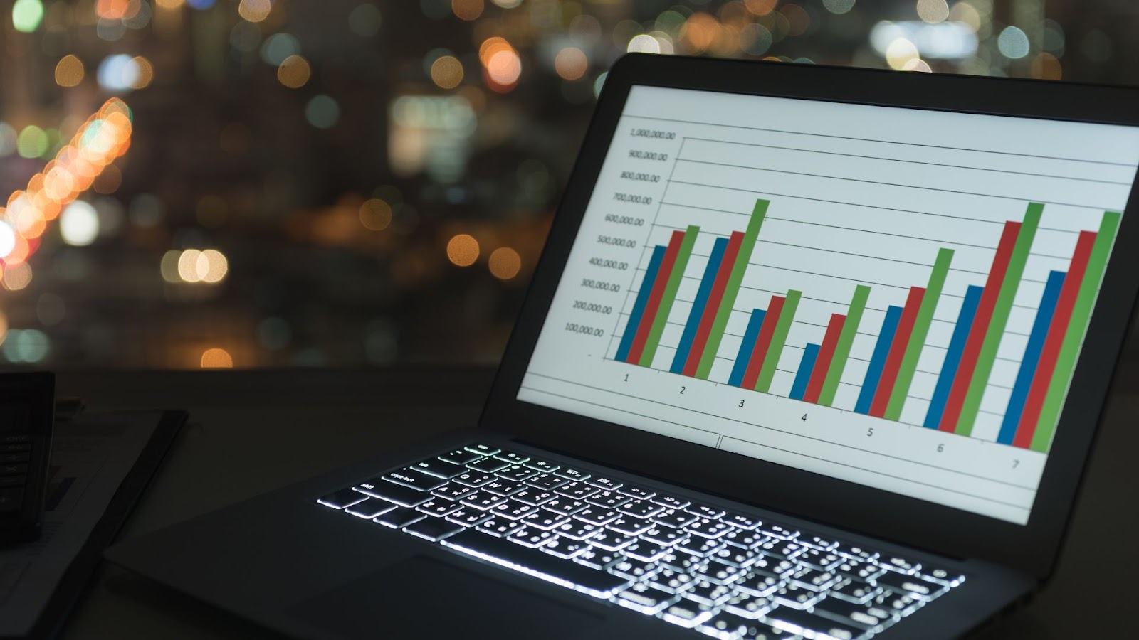 A laptop with a bar chart on it sitting on a desk in front of a cityscape.